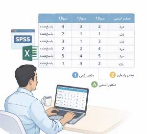 ورود داده‌ها به نرم‌افزار