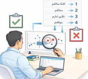 شناسایی پاسخ‌های پرت