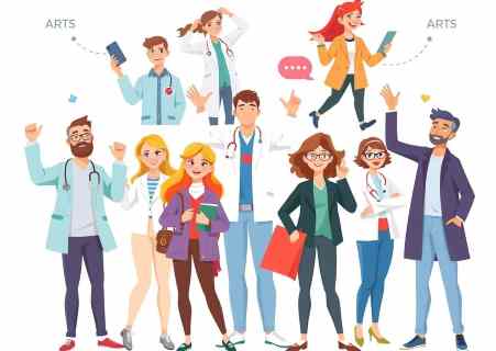 پرسشنامه گرایش های شغلی میلر (2021)
